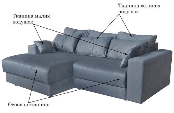 Диван кутовий Магнат 2 (ТМ Віка)