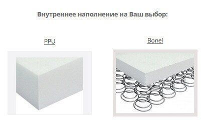 диван Прайм (ТМ Софіно)