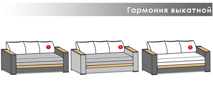 диван Garmoniya 140 ТМ Єврософ
